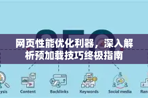 网页性能优化利器,深入解析预加载技巧终极指南-第1张图片-星博讯-专业SEO_网站优化技巧_搜索引擎排名提升 网页性能优化利器,深入解析预加载技巧终极指南-第1张图片-星博讯-专业SEO_网站优化技巧_搜索引擎排名提升