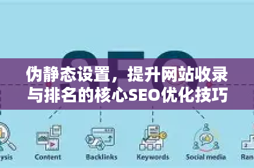 伪静态设置，提升网站收录与排名的核心SEO优化技巧-第1张图片-星博讯-专业SEO_网站优化技巧_搜索引擎排名提升