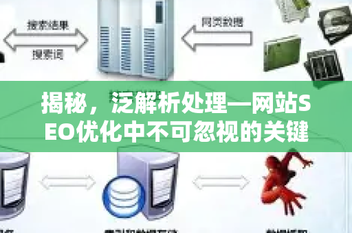 揭秘，泛解析处理—网站SEO优化中不可忽视的关键密码-第1张图片-星博讯-专业SEO_网站优化技巧_搜索引擎排名提升