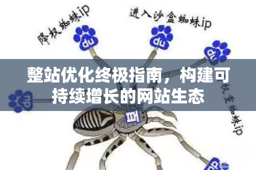 整站优化终极指南,构建可持续增长的网站生态-第1张图片-星博讯-专业SEO_网站优化技巧_搜索引擎排名提升 整站优化终极指南,构建可持续增长的网站生态-第1张图片-星博讯-专业SEO_网站优化技巧_搜索引擎排名提升