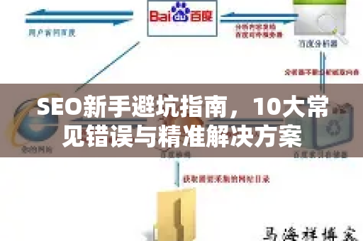 SEO新手避坑指南,10大常见错误与精准解决方案-第1张图片-星博讯-专业SEO_网站优化技巧_搜索引擎排名提升 SEO新手避坑指南,10大常见错误与精准解决方案-第1张图片-星博讯-专业SEO_网站优化技巧_搜索引擎排名提升