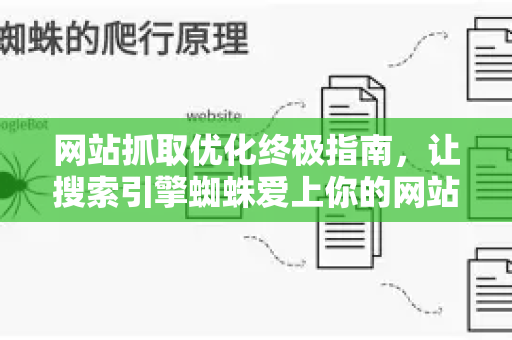网站抓取优化终极指南,让搜索引擎蜘蛛爱上你的网站-第1张图片-星博讯-专业SEO_网站优化技巧_搜索引擎排名提升 网站抓取优化终极指南,让搜索引擎蜘蛛爱上你的网站-第1张图片-星博讯-专业SEO_网站优化技巧_搜索引擎排名提升