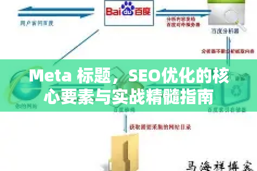 Meta 标题，SEO优化的核心要素与实战精髓指南-第1张图片-星博讯-专业SEO_网站优化技巧_搜索引擎排名提升