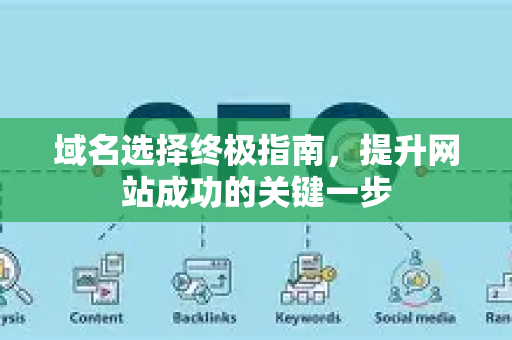 域名选择终极指南，提升网站成功的关键一步-第1张图片-星博讯-专业SEO_网站优化技巧_搜索引擎排名提升