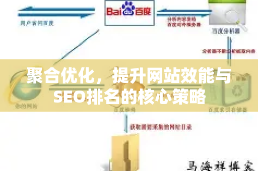 聚合优化，提升网站效能与SEO排名的核心策略-第1张图片-星博讯-专业SEO_网站优化技巧_搜索引擎排名提升