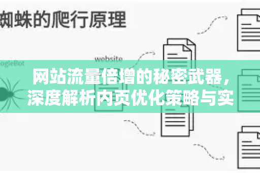 网站流量倍增的秘密武器，深度解析内页优化策略与实战技巧-第1张图片-星博讯-专业SEO_网站优化技巧_搜索引擎排名提升