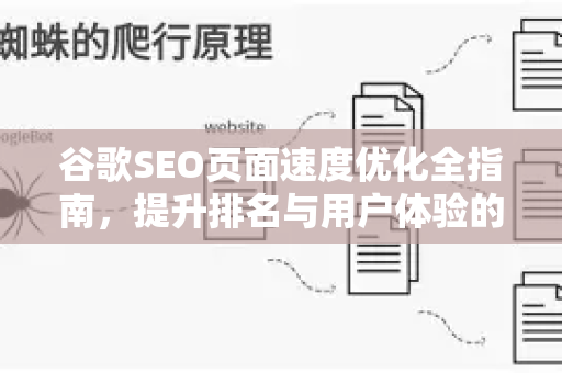 谷歌SEO页面速度优化全指南，提升排名与用户体验的关键策略