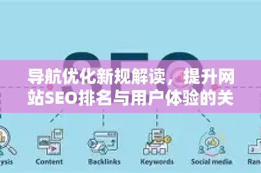 导航优化新规解读，提升网站SEO排名与用户体验的关键策略-第1张图片-星博讯-专业SEO_网站优化技巧_搜索引擎排名提升