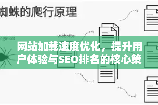 网站加载速度优化，提升用户体验与SEO排名的核心策略-第1张图片-星博讯-专业SEO_网站优化技巧_搜索引擎排名提升