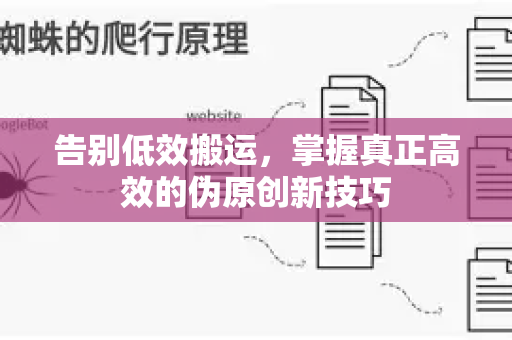 告别低效搬运,掌握真正高效的伪原创新技巧-第1张图片-星博讯-专业SEO_网站优化技巧_搜索引擎排名提升 告别低效搬运,掌握真正高效的伪原创新技巧-第1张图片-星博讯-专业SEO_网站优化技巧_搜索引擎排名提升