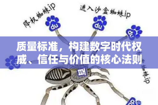 质量标准,构建数字时代权威、信任与价值的核心法则-第1张图片-星博讯-专业SEO_网站优化技巧_搜索引擎排名提升 质量标准,构建数字时代权威、信任与价值的核心法则-第1张图片-星博讯-专业SEO_网站优化技巧_搜索引擎排名提升