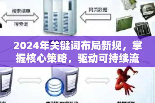 2024年关键词布局新规，掌握核心策略，驱动可持续流量增长-第1张图片-星博讯-专业SEO_网站优化技巧_搜索引擎排名提升