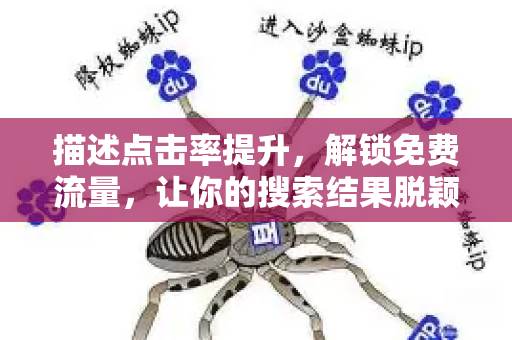 描述点击率提升,解锁免费流量,让你的搜索结果脱颖而出的终极指南-第1张图片-星博讯-专业SEO_网站优化技巧_搜索引擎排名提升 描述点击率提升,解锁免费流量,让你的搜索结果脱颖而出的终极指南-第1张图片-星博讯-专业SEO_网站优化技巧_搜索引擎排名提升