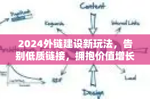 2024外链建设新玩法,告别低质链接,拥抱价值增长-第1张图片-星博讯-专业SEO_网站优化技巧_搜索引擎排名提升 2024外链建设新玩法,告别低质链接,拥抱价值增长-第1张图片-星博讯-专业SEO_网站优化技巧_搜索引擎排名提升