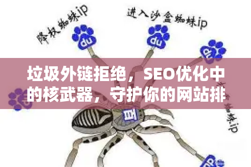 垃圾外链拒绝,SEO优化中的核武器,守护你的网站排名-第1张图片-星博讯-专业SEO_网站优化技巧_搜索引擎排名提升 垃圾外链拒绝,SEO优化中的核武器,守护你的网站排名-第1张图片-星博讯-专业SEO_网站优化技巧_搜索引擎排名提升