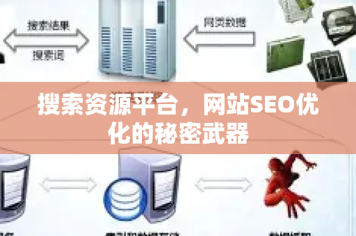 搜索资源平台，网站SEO优化的秘密武器-第1张图片-星博讯-专业SEO_网站优化技巧_搜索引擎排名提升