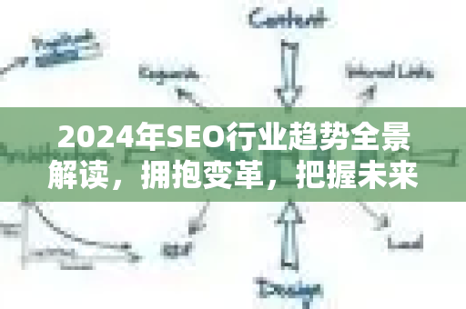 2024年SEO行业趋势全景解读,拥抱变革,把握未来流量入口-第1张图片-星博讯-专业SEO_网站优化技巧_搜索引擎排名提升 2024年SEO行业趋势全景解读,拥抱变革,把握未来流量入口-第1张图片-星博讯-专业SEO_网站优化技巧_搜索引擎排名提升