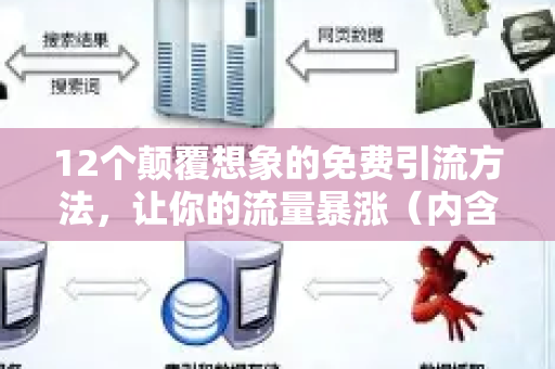 12个颠覆想象的免费引流方法，让你的流量暴涨（内含独家SEO优化策略）