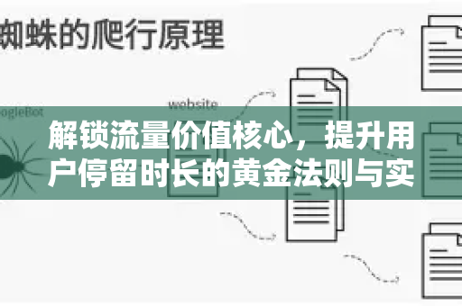解锁流量价值核心，提升用户停留时长的黄金法则与实战策略-第1张图片-星博讯-专业SEO_网站优化技巧_搜索引擎排名提升