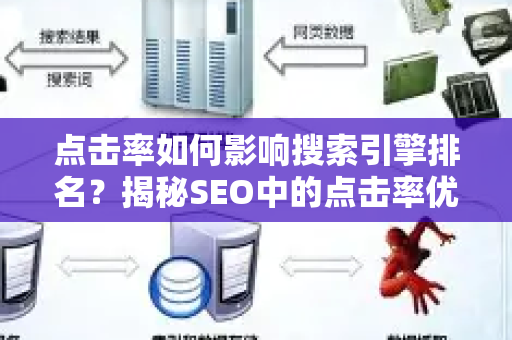 点击率如何影响搜索引擎排名?揭秘SEO中的点击率优化策略-第1张图片-星博讯-专业SEO_网站优化技巧_搜索引擎排名提升 点击率如何影响搜索引擎排名?揭秘SEO中的点击率优化策略-第1张图片-星博讯-专业SEO_网站优化技巧_搜索引擎排名提升