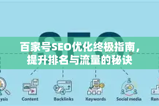 百家号SEO优化终极指南,提升排名与流量的秘诀-第1张图片-星博讯-专业SEO_网站优化技巧_搜索引擎排名提升 百家号SEO优化终极指南,提升排名与流量的秘诀-第1张图片-星博讯-专业SEO_网站优化技巧_搜索引擎排名提升