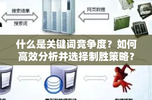 什么是关键词竞争度？如何高效分析并选择制胜策略？-第1张图片-星博讯-专业SEO_网站优化技巧_搜索引擎排名提升