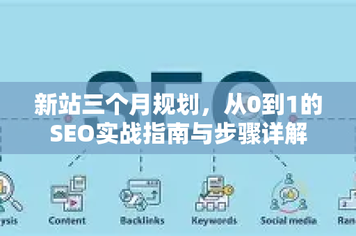 新站三个月规划,从0到1的SEO实战指南与步骤详解-第1张图片-星博讯-专业SEO_网站优化技巧_搜索引擎排名提升 新站三个月规划,从0到1的SEO实战指南与步骤详解-第1张图片-星博讯-专业SEO_网站优化技巧_搜索引擎排名提升