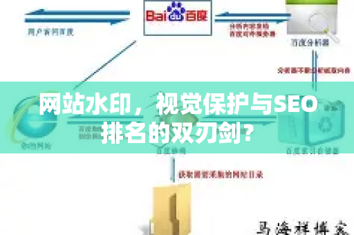 网站水印，视觉保护与SEO排名的双刃剑？-第1张图片-星博讯-专业SEO_网站优化技巧_搜索引擎排名提升