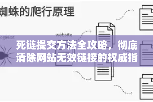 死链提交方法全攻略,彻底清除网站无效链接的权威指南-第1张图片-星博讯-专业SEO_网站优化技巧_搜索引擎排名提升 死链提交方法全攻略,彻底清除网站无效链接的权威指南-第1张图片-星博讯-专业SEO_网站优化技巧_搜索引擎排名提升