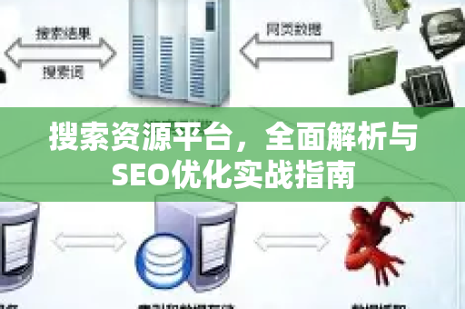 搜索资源平台,全面解析与SEO优化实战指南-第1张图片-星博讯-专业SEO_网站优化技巧_搜索引擎排名提升 搜索资源平台,全面解析与SEO优化实战指南-第1张图片-星博讯-专业SEO_网站优化技巧_搜索引擎排名提升