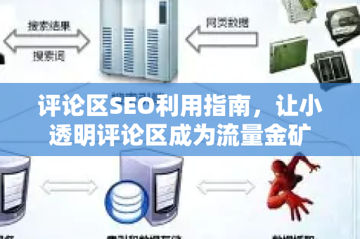 评论区SEO利用指南,让小透明评论区成为流量金矿-第1张图片-星博讯-专业SEO_网站优化技巧_搜索引擎排名提升 评论区SEO利用指南,让小透明评论区成为流量金矿-第1张图片-星博讯-专业SEO_网站优化技巧_搜索引擎排名提升