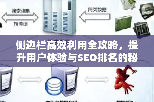 侧边栏高效利用全攻略,提升用户体验与SEO排名的秘密武器-第1张图片-星博讯-专业SEO_网站优化技巧_搜索引擎排名提升 侧边栏高效利用全攻略,提升用户体验与SEO排名的秘密武器-第1张图片-星博讯-专业SEO_网站优化技巧_搜索引擎排名提升