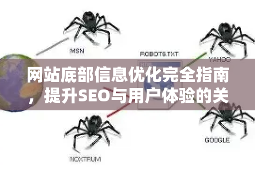 网站底部信息优化完全指南，提升SEO与用户体验的关键策略-第1张图片-星博讯-专业SEO_网站优化技巧_搜索引擎排名提升