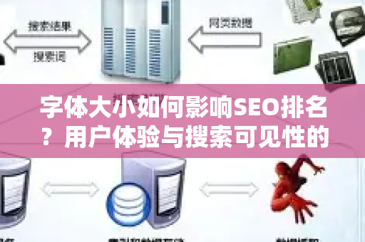 字体大小如何影响SEO排名?用户体验与搜索可见性的关键指南-第1张图片-星博讯-专业SEO_网站优化技巧_搜索引擎排名提升 字体大小如何影响SEO排名?用户体验与搜索可见性的关键指南-第1张图片-星博讯-专业SEO_网站优化技巧_搜索引擎排名提升