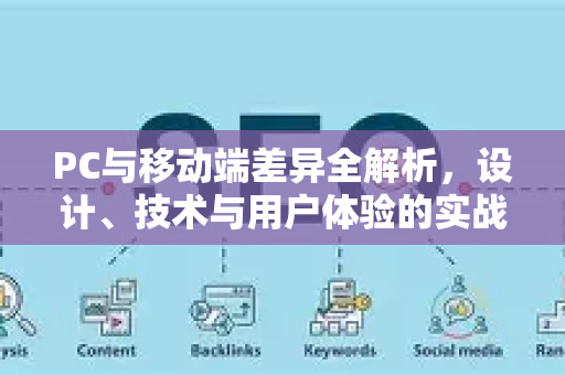 PC与移动端差异全解析，设计、技术与用户体验的实战指南-第1张图片-星博讯-专业SEO_网站优化技巧_搜索引擎排名提升