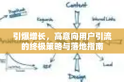 引爆增长,高意向用户引流的终极策略与落地指南-第1张图片-星博讯-专业SEO_网站优化技巧_搜索引擎排名提升 引爆增长,高意向用户引流的终极策略与落地指南-第1张图片-星博讯-专业SEO_网站优化技巧_搜索引擎排名提升