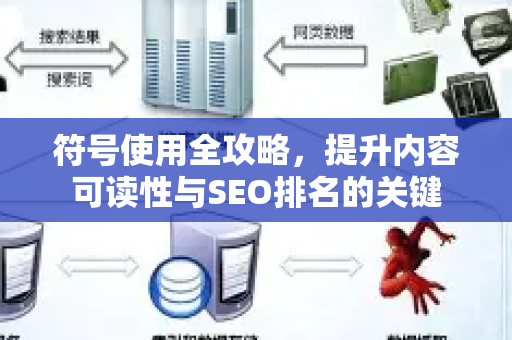 符号使用全攻略，提升内容可读性与SEO排名的关键-第1张图片-星博讯-专业SEO_网站优化技巧_搜索引擎排名提升