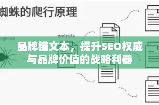 品牌锚文本，提升SEO权威与品牌价值的战略利器-第1张图片-星博讯-专业SEO_网站优化技巧_搜索引擎排名提升