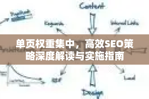 单页权重集中,高效SEO策略深度解读与实施指南-第1张图片-星博讯-专业SEO_网站优化技巧_搜索引擎排名提升 单页权重集中,高效SEO策略深度解读与实施指南-第1张图片-星博讯-专业SEO_网站优化技巧_搜索引擎排名提升