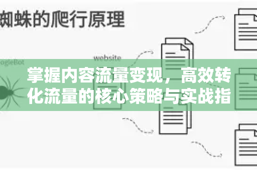 掌握内容流量变现,高效转化流量的核心策略与实战指南-第1张图片-星博讯-专业SEO_网站优化技巧_搜索引擎排名提升 掌握内容流量变现,高效转化流量的核心策略与实战指南-第1张图片-星博讯-专业SEO_网站优化技巧_搜索引擎排名提升