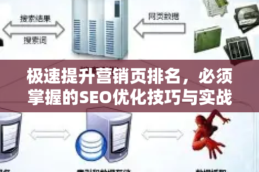 极速提升营销页排名，必须掌握的SEO优化技巧与实战策略-第1张图片-星博讯-专业SEO_网站优化技巧_搜索引擎排名提升