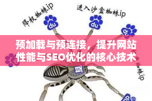 预加载与预连接,提升网站性能与SEO优化的核心技术解析-第1张图片-星博讯-专业SEO_网站优化技巧_搜索引擎排名提升 预加载与预连接,提升网站性能与SEO优化的核心技术解析-第1张图片-星博讯-专业SEO_网站优化技巧_搜索引擎排名提升