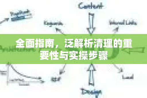 全面指南,泛解析清理的重要性与实操步骤-第1张图片-星博讯-专业SEO_网站优化技巧_搜索引擎排名提升 全面指南,泛解析清理的重要性与实操步骤-第1张图片-星博讯-专业SEO_网站优化技巧_搜索引擎排名提升