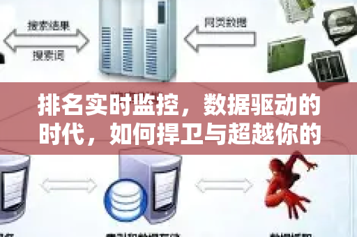 排名实时监控,数据驱动的时代,如何捍卫与超越你的搜索排名-第1张图片-星博讯-专业SEO_网站优化技巧_搜索引擎排名提升 排名实时监控,数据驱动的时代,如何捍卫与超越你的搜索排名-第1张图片-星博讯-专业SEO_网站优化技巧_搜索引擎排名提升