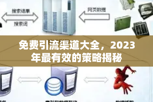 免费引流渠道大全，2023年最有效的策略揭秘-第1张图片-星博讯-专业SEO_网站优化技巧_搜索引擎排名提升