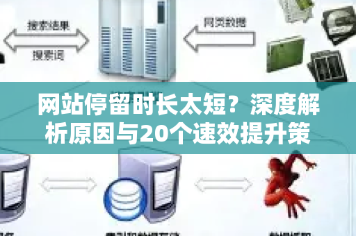网站停留时长太短？深度解析原因与20个速效提升策略-第1张图片-星博讯-专业SEO_网站优化技巧_搜索引擎排名提升