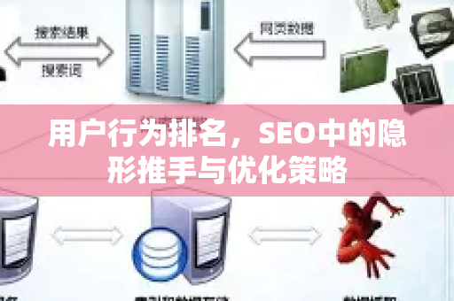 用户行为排名，SEO中的隐形推手与优化策略