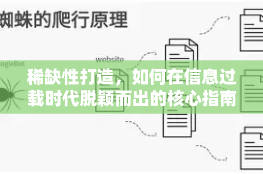 稀缺性打造，如何在信息过载时代脱颖而出的核心指南-第1张图片-星博讯-专业SEO_网站优化技巧_搜索引擎排名提升