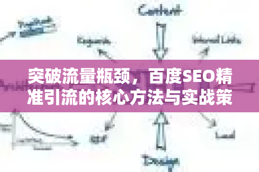 突破流量瓶颈，百度SEO精准引流的核心方法与实战策略（2023最新版）