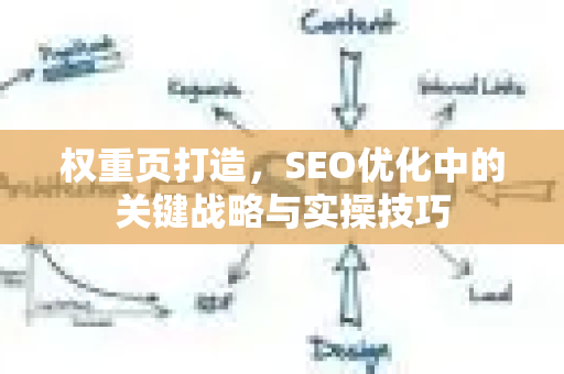 权重页打造,SEO优化中的关键战略与实操技巧-第1张图片-星博讯-专业SEO_网站优化技巧_搜索引擎排名提升 权重页打造,SEO优化中的关键战略与实操技巧-第1张图片-星博讯-专业SEO_网站优化技巧_搜索引擎排名提升